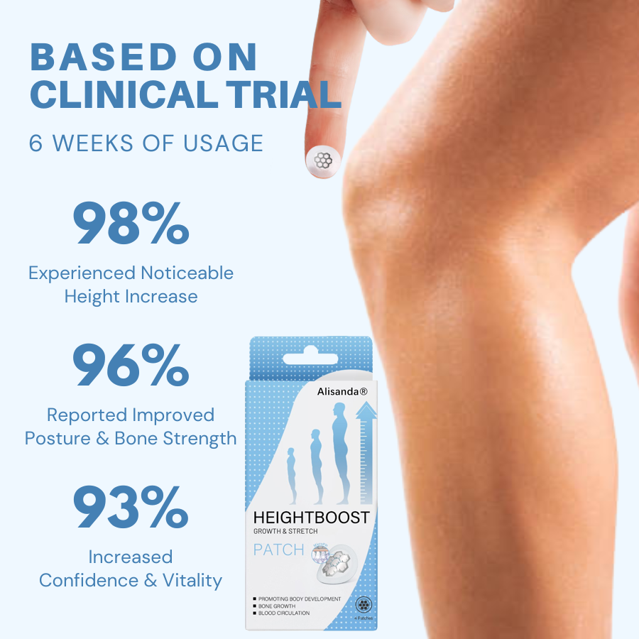 Alisanda®️ HeightBoost MicroPin Growth & Stretch Patch 21 Alisanda®️ HeightBoost MicroPin Growth & Stretch Patch