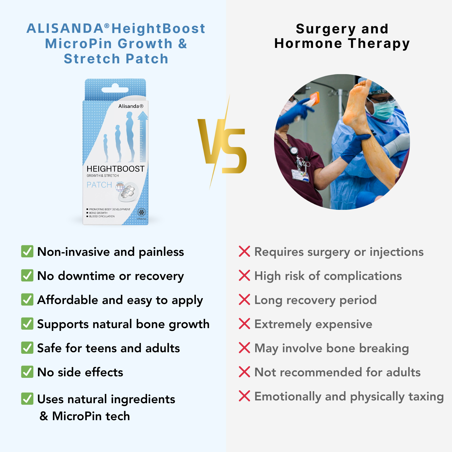 Alisanda®️ HeightBoost MicroPin Growth & Stretch Patch 19 Alisanda®️ HeightBoost MicroPin Growth & Stretch Patch